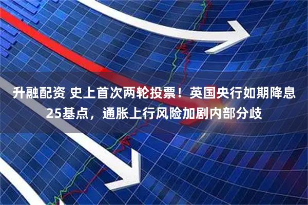 升融配资 史上首次两轮投票！英国央行如期降息25基点，通胀上行风险加剧内部分歧